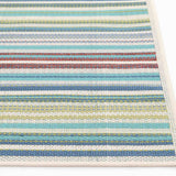 E441 Scope Aqua Green Striped Outdoor Area Rug — detail view 1